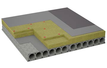 considerations of Mid Calder flat roofing insulation